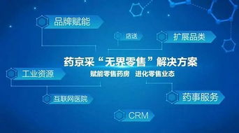 冰火两重天 中国医疗AI独角兽的上市之路与裁员寒冬