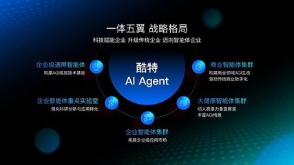 酷特智能携手华为开发者大会2025 AI Agent亮相，共绘AGI未来新图景