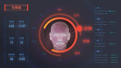 中国平安 AI赋能双轮驱动，以技术比肩BAT的金融科技新样本