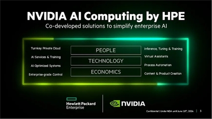 HPE联盟与全生命周期AI服务 加速人工智能价值创造的新引擎